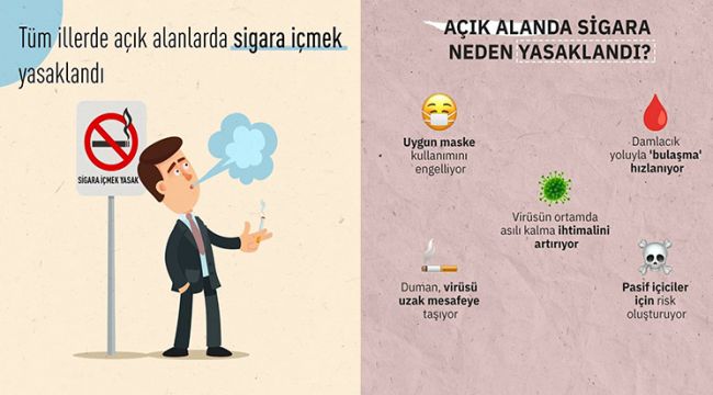 TÜM TÜRKİYE'DE AÇIK ALANLARDA SİGARA İÇMEK YASAKLANDI