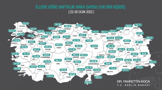 HAFTALIK SAYI 10 BİNİ AŞTI, TURGUTLU’DA NEREDEYSE HERGÜN KOVİD-19’A BAĞLIM ÖLÜM OLUYOR