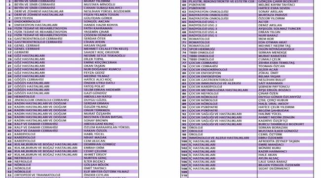 23 Ekim'de Manisa Şehir Hastanesi'nde görev yapacak doktorlar 