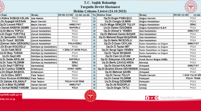 23 Ekim'de Turgutlu Devlet Hastanesi'nde görev yapacak doktorlar 