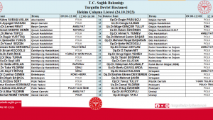 23 Ekim'de Turgutlu Devlet Hastanesi'nde görev yapacak doktorlar 